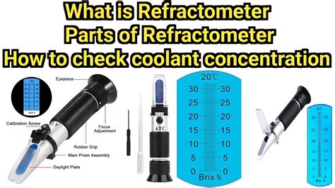 how to use refractometer in hindi|WHAT IS REFRACTOMETER .